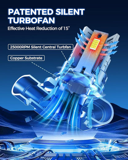 Marsauto H11/H8/H9 9005/HB3 Powersports Bulbs, H11 9005 Fog Bulbs with 5 mins Plug and Play, Turbo Fan, 50000 Hours Lifespan, No Polarity, Fog Light, Pack of 4