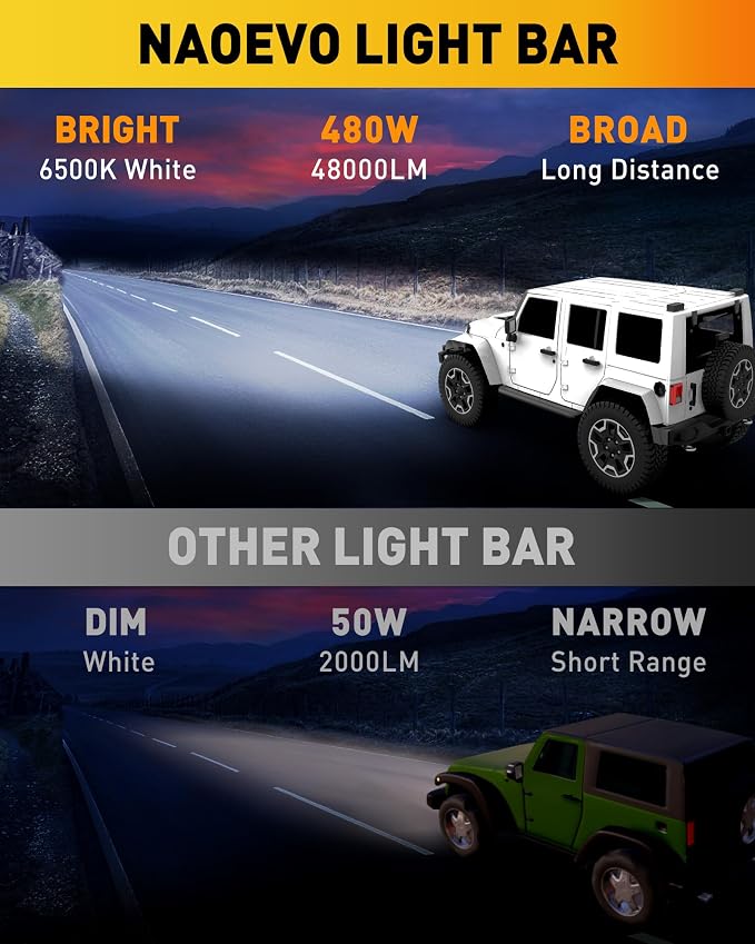 NAOEVO 7 Inch LED Light Bar, 480W 48,000LM LED Offroad Fog/Driving Lights with Spot Flood Combo Beam, Work for Truck Boat ATV UTV, 4 Pcs (White)
