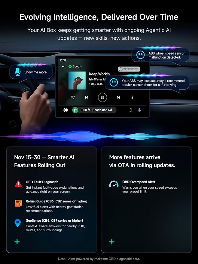 Magic AI Box Wireless CarPlay & Android Auto Adapter, Car Video Box for OEM Wired CP/AA, Dual WiFi & Bluetooth IoT Hub, Supports for Netflix/YouTube/TF Card