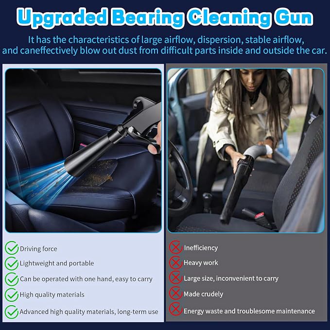 JUSTHERE Detailing Car Cleaning Gun Interior Dryer Air Blow Gun, High Pressure Blower Gun with 5 Pcs Brushes for Auto Carpet Seats Dashboard Console Cleaning