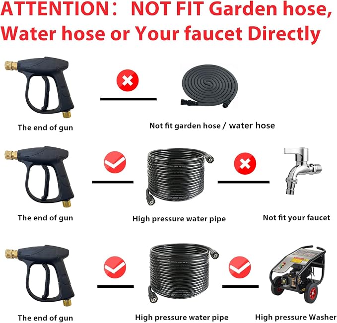 Sooprinse High Pressure Washer Gun,3000 PSI Max with 5 Color Quick Connect Nozzles M22-14 Hose Connector 3.0 TIP