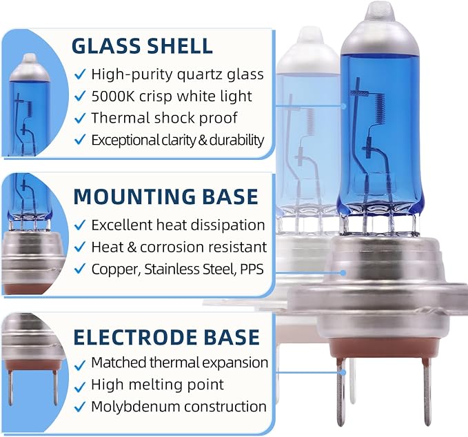 Sinoparcel H7 Halogen Headlight High or Low Beam, Fog Light Bulb, Brighter 5000K White Replacement for Standard 55W Bulb, Pack of 2