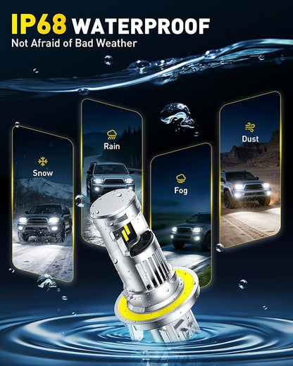 AUXITO H13 9008 Bulbs, 80000LM 6500K Cool White, Super Bright 15X Halogen, Plug and Play CANbus Ready No Flicker, Pack of 2