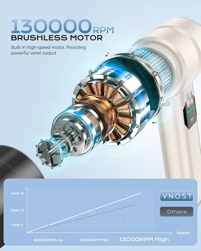 Portable Cordless Car Vacuum,4-in-1 Handheld Cordless Vacuum with 30000Pa Suction, 130000 RPM,6800mAh Battery,10 Nozzles,Rubber Paint Material for Car,Home,Birthday Gifts for Men Dad Husband(Beige)
