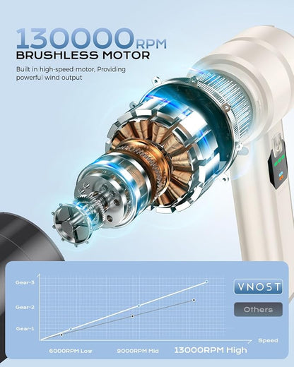 Portable Cordless Car Vacuum,4-in-1 Handheld Cordless Vacuum with 30000Pa Suction, 130000 RPM,6800mAh Battery,10 Nozzles,Rubber Paint Material for Car,Home,Birthday Gifts for Men Dad Husband(Beige)