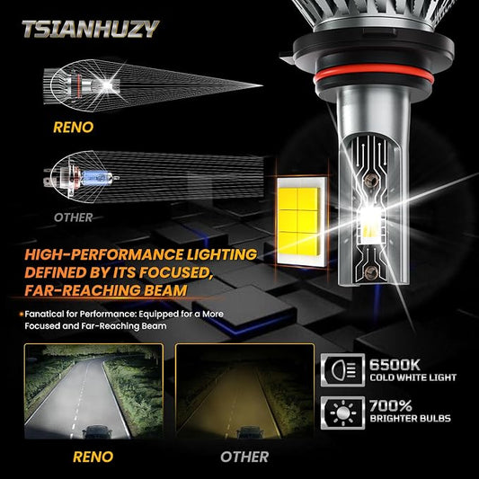Fit for 2013-2022 Chevrolet Colorado Driving light bulbs, 700% Hi/Lo Beam Fog Lights Bulbs Combo，6500K White, 44000LM Powersports Bulbs with Fan,Plug and play，6PCS