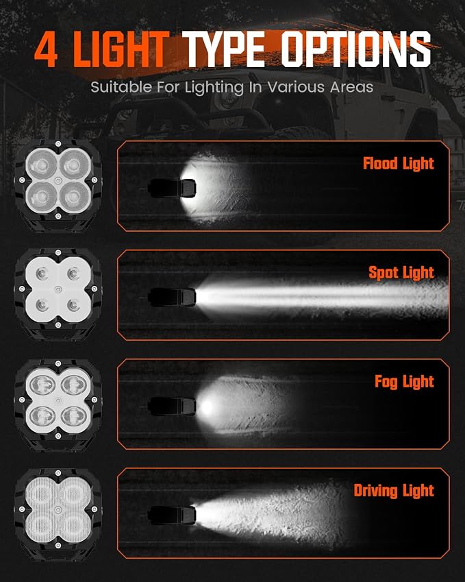 NOVSIGHT LED Pods Lights Fog Light - 3 Inch Offroad Light 80W Ultra Bright Waterproof LED Pods with Covers, Off Road Fog Lights Work Light for Truck Wrangler Jeep Pickup Ram SUV ATV Boat