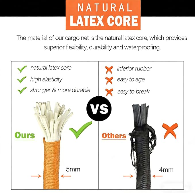 Small Cargo Net 30"x15" Stretches to 60"x30" with Thicken Hooks | Natural Latex Core, Tight 2”x2” Mesh Heavy Duty Bungee Net for Motorcycles, ATVs, Kayaks and RVs (Orange, 1 Pack)