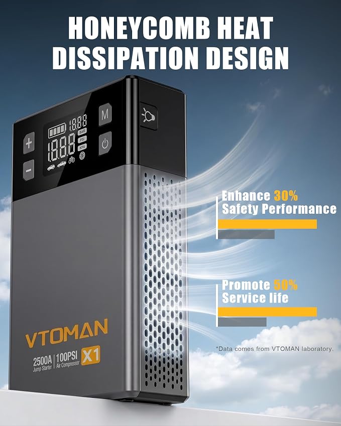 VTOMAN X1 Jump Starter with Air Compressor, Car Battery Jumper Starter (2500A, Up to 8.5L Gas/6L Diesel Engine) with 150PSI Auto Tire Inflator, 12V Portable Booster Pack, Lithium Jump Box Charger-Gray
