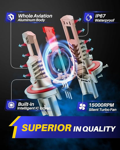 AUTOONE H13 9008 LED Light Bulb, 52000LM 800% Super Bright Hi/Low Beam Light bulbs, 6000K Cool White, 1:1 Mini Size Quick Install No Adapter Needed, Nonpolarity Plug N Play, Pack of 2