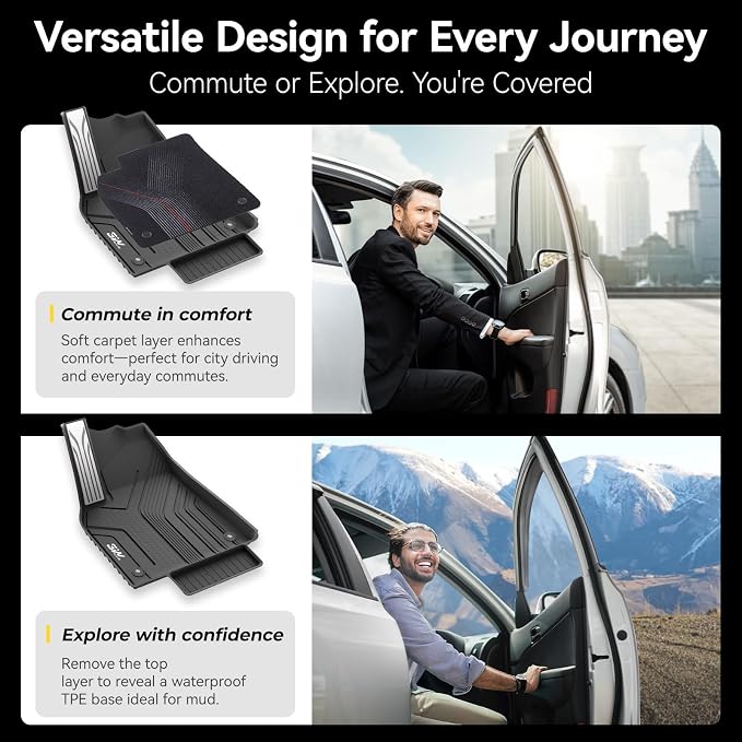3W Star Trails Carpets for Tesla Model Y Juniper 2025 2026 Metal Pedal Floor Mats & Cargo Liner Backrest Mats Full Set Double Layer TPE All Weather Custom Fit Model Y Accessories Premium/Performance