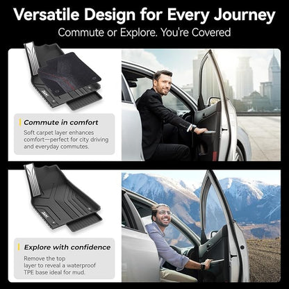 3W Star Trails Carpets for Tesla Model Y Juniper 2025 2026 Metal Pedal Floor Mats & Cargo Liner Backrest Mats Full Set Double Layer TPE All Weather Custom Fit Model Y Accessories Premium/Performance