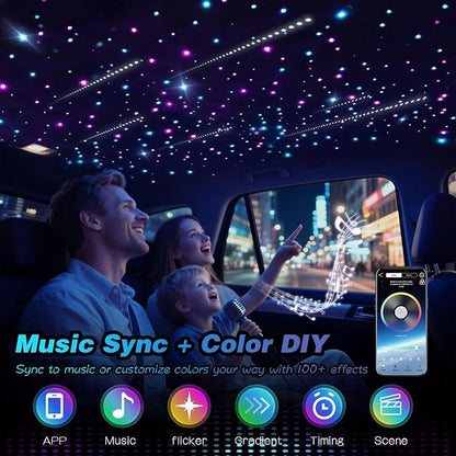 32W Starlight Headliner Light,1300pcs 9.8ft Dual Port Dual Color LED Star Ceiling Fiber Optic Light Kit APP/Remote Control White Shooting Star,for Car/Home/Party
