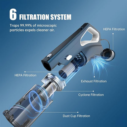 Corded Vacuum Cleaners For Home, 500W Powerful Suction With Dual HEPA Filters, LED Lights & 16.7ft Power Cord, One-Touch Release Dust Cup, Converts To Handheld Vacuum For Pet Hair Hard Floor (VA002)