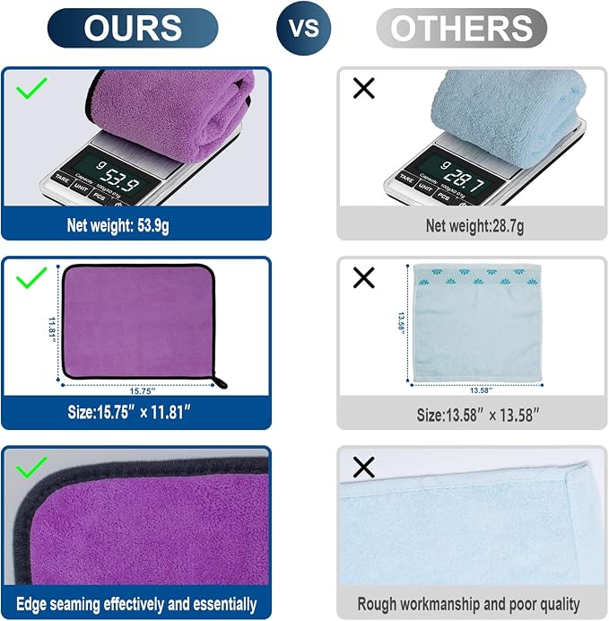 Microfiber Cleaning Cloth for Cars - 8 Pack (15.8"x11.8") Microfiber Towels 500 GSM for Cars Ultra Absorbent & Soft | Multi-Color Lint Free Rags for Car Motor Cleaning Detailing Polishing Drying