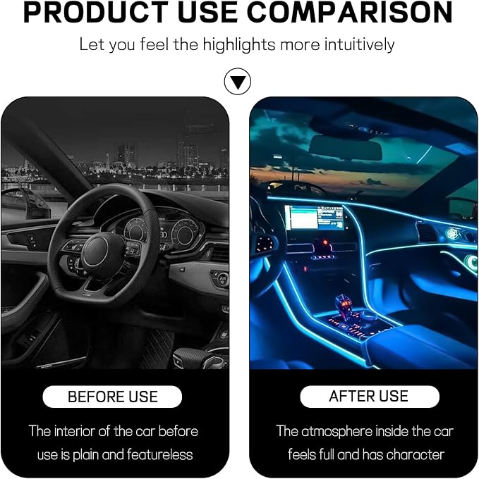 Car LED Strip Light, 12V 48 LED Interior Atmosphere Lights Under Dash Ambient Night Light, Universal Auto Interior Decorative Lamp with USB Port, Truck SUV Car Accessories (Ice Blue, USB)