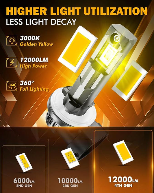 Auxbeam 881 Fog Light 3000K Golden Yellow, 889 898 886 896 894 Lights, Enhanced Visibility for Fog & Off-Road, Plug and Play, Pack of 2