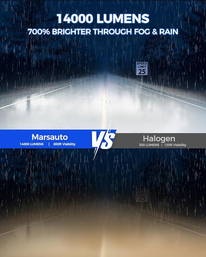 Marsauto 5201/5202 LED Fog Light Bulbs, 14,000LM 6500K White 5202 LED Bulbs, 70000HRS Lifespan 5201 PS24W Fog Lights for Trucks, SUV, Non-polarity Play and Plug, Pack of 2