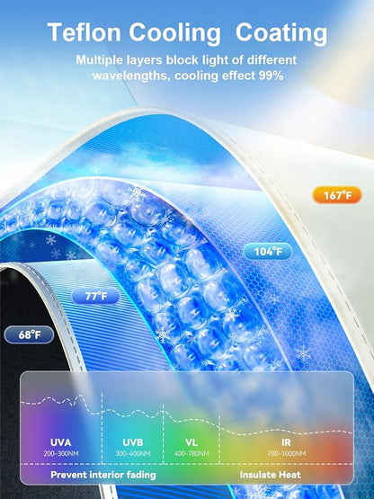 [Drive to Superior Coolness & Comfort] Nmoiss Ice Rib Windshield Sun Shade Umbrella High Speed Cooling 99% UV Blocking Protects Car from Sun and Heat Damage Medium (56" L x 31" W)