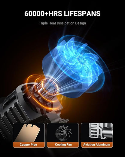 SEALIGHT H11 ledlights for car, Headlight Bulbs 40000 Lumens, High Performance Halogen Replacement, High Beam Low Beam Fog Light Bulbs, 2 Pack