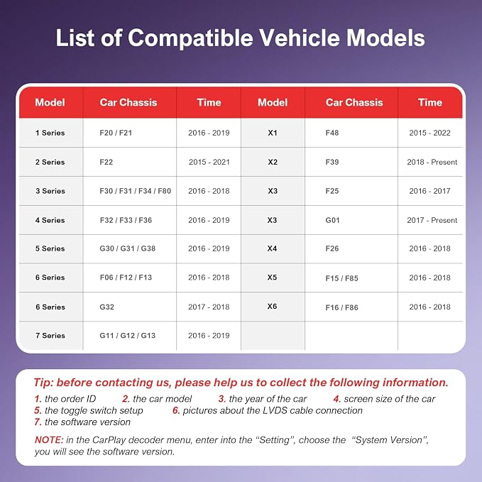 Wireless Carplay Android Auto for BMW NBT Evo ID5/ID6 System, for BMW 1/2/3/4/5/6/7/X1/X3/X4/X5/X6 2016-2020 Compatible with Carplay, Mirrorlink, Reverse Camera, Navigation