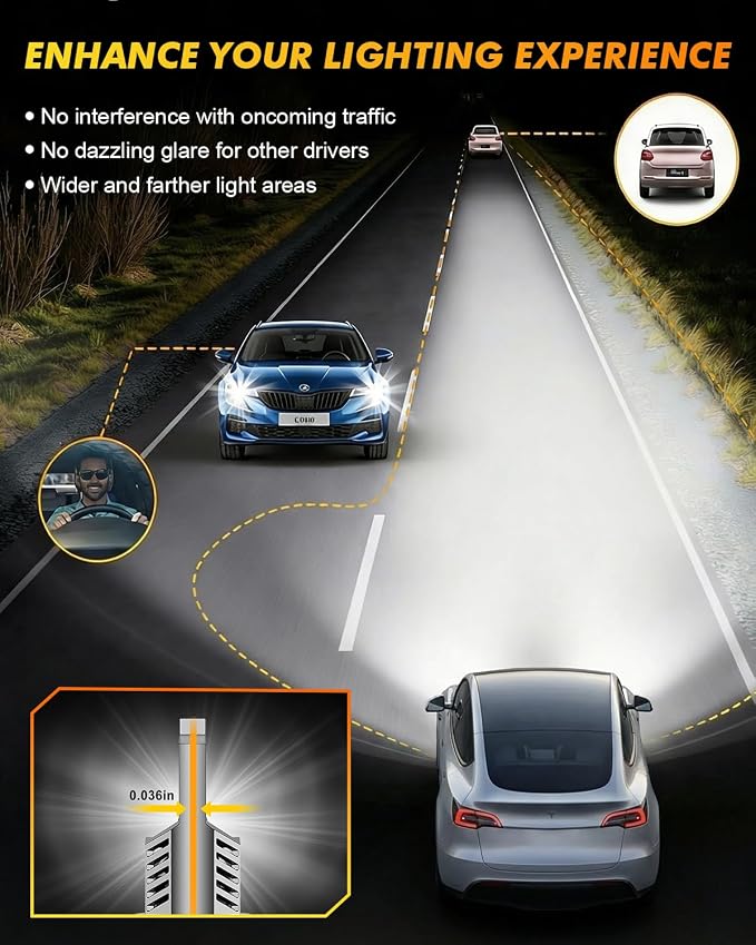 Termitor 9004 HB1 Bulbs Hi/Low Beam, 50,000LM 6500K White Brightness, True 1:1 Halogen Size, 85000+ Hours Lifespan, 3 Min Plug-N-Play 9004 Fog Lights with Cooling Fan, Pack of 2