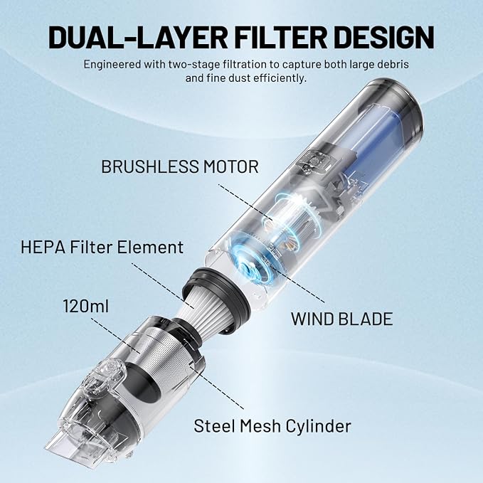 LiTHELi Handheld Vacuum Cleaner Cordless,10000Pa Suction Power with Rechargeable U Battery Ultra Lightweight Mini Car Vacuum,for Car, Home, Pet and Other Crevices, Yellow