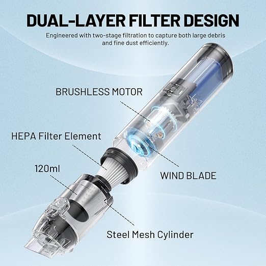 LiTHELi Handheld Vacuum Cordless, 10,000Pa Powerful Suction with Rechargeable U-Battery, Ultra Lightweight Mini Dust Buster for Car, Home, Pet Hair & Crevices – Yellow