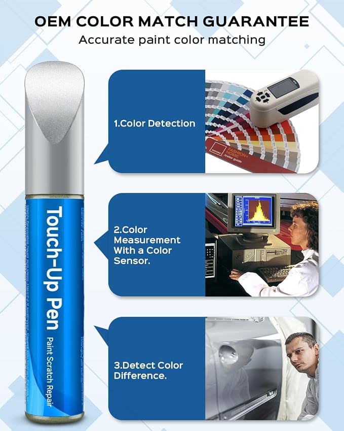 Mineral White(A96) for BMW Car Touch Up Paint Kit,Exact Match Car Scratch Repair Touch Up Paint Kit (Mineral White Metallic Tricoat for 2/3/5 Series/X1/2020 X2/18 X3/X4)
