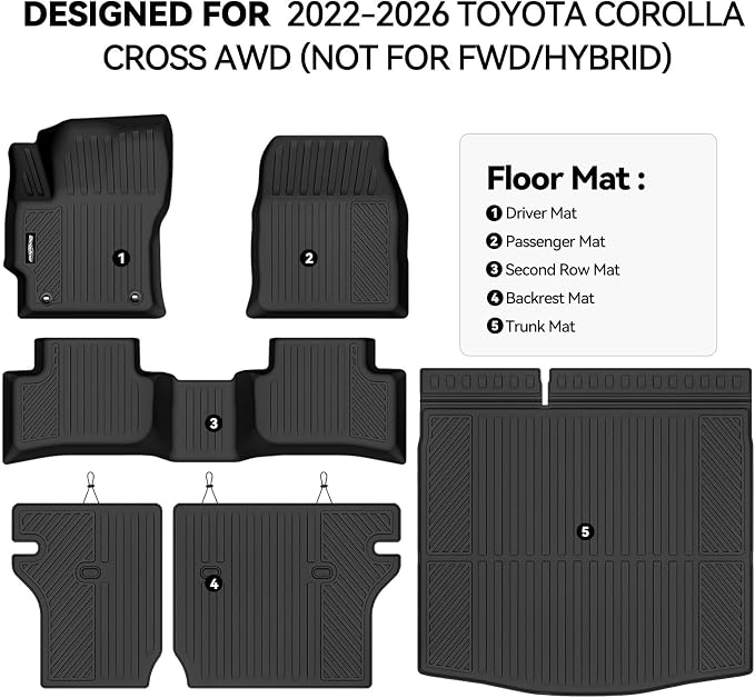 Floor Mats for 2022-2026 Toyota Corolla Cross AWD (Not for FWD/Hybrid), Trunk Mat and Backrest Mat All Weather TPE Protector for Toyota Corolla Cross Accessories
