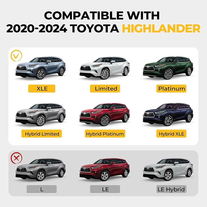 260lbs Lockable Roof Rack Cross Bars for Toyota Highlander 2020 2021 2022 2023 2024 2025 XLE Limited Platinum Hybrid, Heavy Duty Aluminum Crossbars Rooftop Luggage (Not for Grand Highlander)