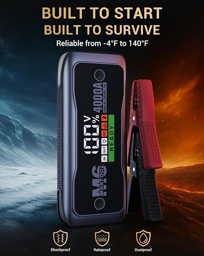 MOSTOOL M6 4000A Jump Starter with Smart HD Display, 12V Portable Jump Box & Car Battery Booster Pack with Quick Charge DC/Type C Port, Jumper Clamps LED Light - for All Gas & Up to 10.0L Diesel