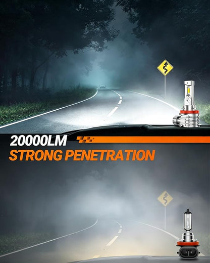 SEALIGHT H11 LED Fog Light Bulb, 20000LM 6500K Cool White, H16 H8 LED Fog Lights Brighter Road Visibility in Fog & Rain, Copper Cooling System, Plug-N-Play, Pack of 2