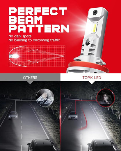 TOPIK T26 H8/H9/H11 LED Bulb,36000LM 900% Brighter For Night Driving,1:1 Halogen Design,No Flicker,50000 Hours Long Lifespan,Pack of 2