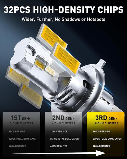AUXITO H4 LED Bulbs Yellow 3000K 9003 HB2 Light Bulbs, 900% Brighter 40000LM Light Bulbs, Plug N Play, 20 Years Long Lifespan, No Flicker, 99% Compatibility, 2PCS