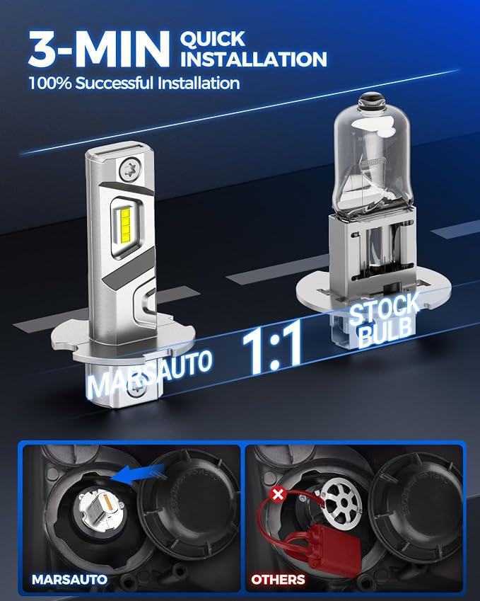 Marsauto H3 Fog Light Bulb, 600% High Bright H3ll H3 Led Fog Lights 12,000LM 6500K White Strong Penetration,1:1 Mini Szie Plug & Play Fog Bulb for Car, Truck, SUV, Pack of 2