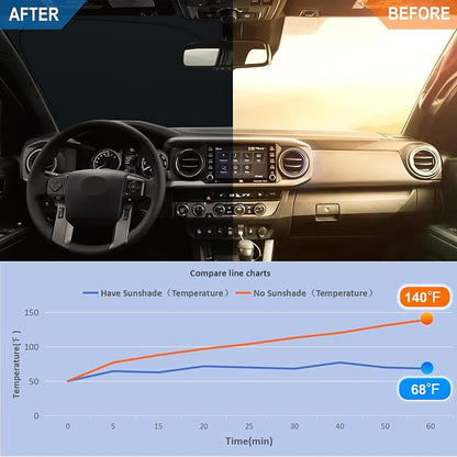 Windshield Sun Shade for 2016-2023 Toyota Tacoma Accessories| Front Window Sun Visor| 310T Reflective Polyester| UV Heat Insulation Protection| Foldable Sunshade with Storage Pouch| Outdoor Camping