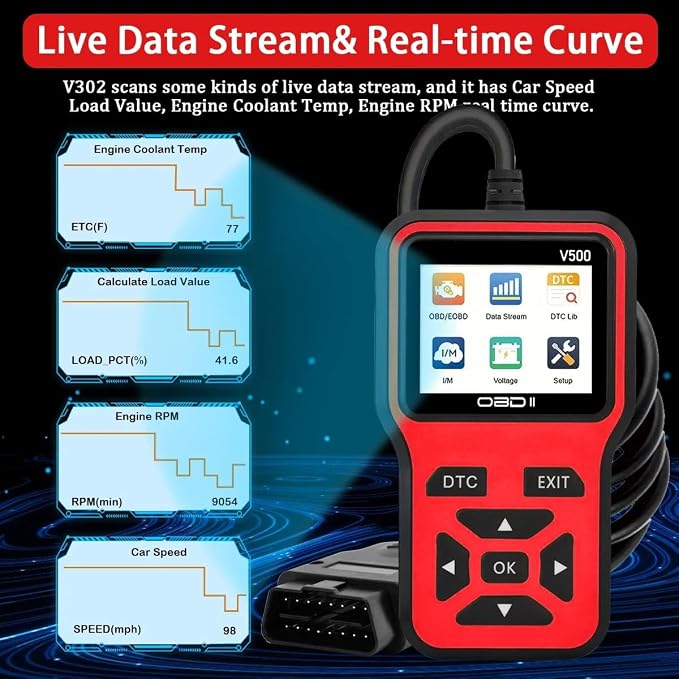V500 OBD2 Scanner Diagnostic Tool, Professional Code Reader with Live Data Stream, DTC Lookup, I/M Readiness, O2 Sensor Test, EVAP System Test, Vehicle Info Display
