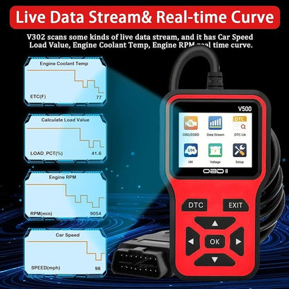 V500 OBD2 Scanner Diagnostic Tool, Professional Code Reader with Live Data Stream, DTC Lookup, I/M Readiness, O2 Sensor Test, EVAP System Test, Vehicle Info Display