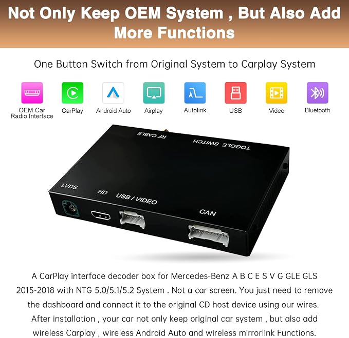 Wireless Carplay Retrofit Kit Decoder for Mercedes-Benz A B C E S V G GLE GLS NTG5.0 System 2015-2018 Support Bluetooth Mirrorlink Siri