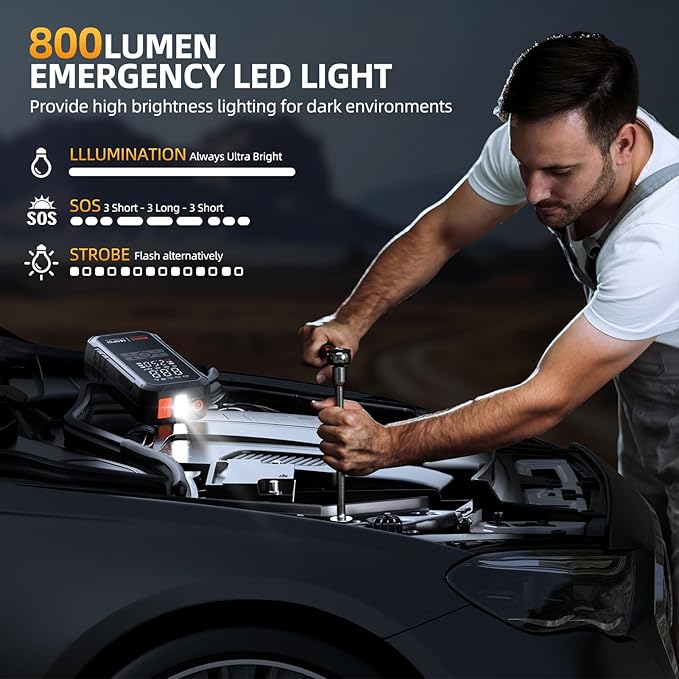Portable 10-in-1 Car Battery Jump Starter with Air Compressor 6000A 160PSI Portable Car Jumper Starter (All Gas 12L Diesel), 12V Jump Box Car Battery Jump Starter Portable Jumper Cables, Lights
