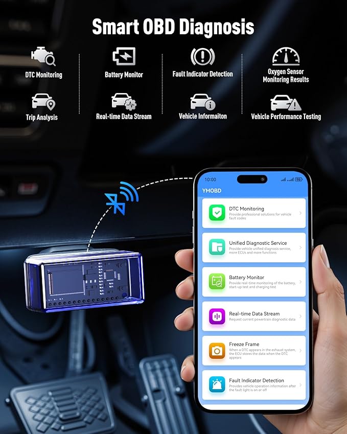 UTRAI Jump Starter with Air Compressor,8000A Portable Car Battery Jump Starter for All Gas/12L Diesel,150PSI Tire Inflator with Auto Shut-Off,160W DC Output, 2000LM Light,OBD2 Scanner
