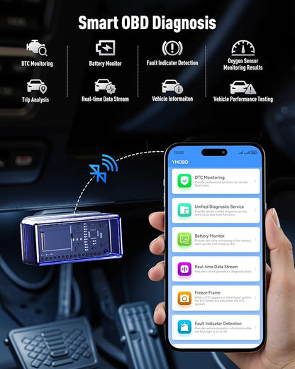 UTRAI Jump Starter with Air Compressor,8000A Portable Car Battery Jump Starter for All Gas/12L Diesel,150PSI Tire Inflator with Auto Shut-Off,160W DC Output, 2000LM Light,OBD2 Scanner