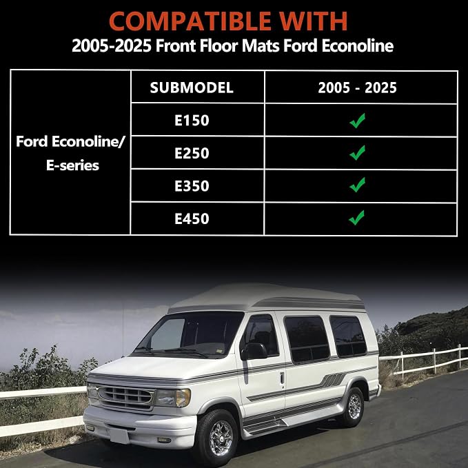 KARPAL Floor Mats for 2026-2007 Ford Econoline/E-Series E150/E250/E350, Custom Fit TPE All Weather Ford Econoline Accessories 1st Row Floor Liner