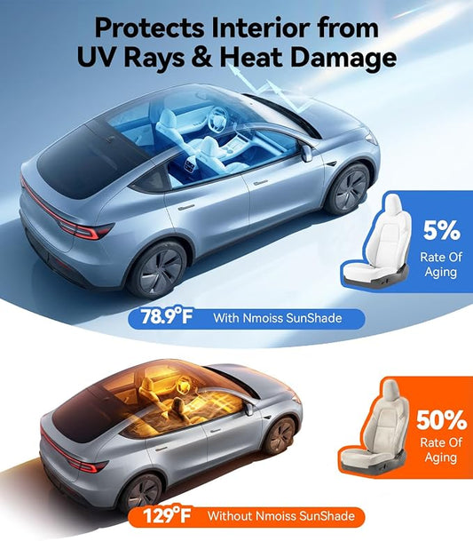 [Drive to Superior Coolness & Comfort] Nmoiss Ice Rib Windshield Sun Shade Umbrella High Speed Cooling 99% UV Blocking Protects Car from Sun and Heat Damage Medium (56" L x 31" W)