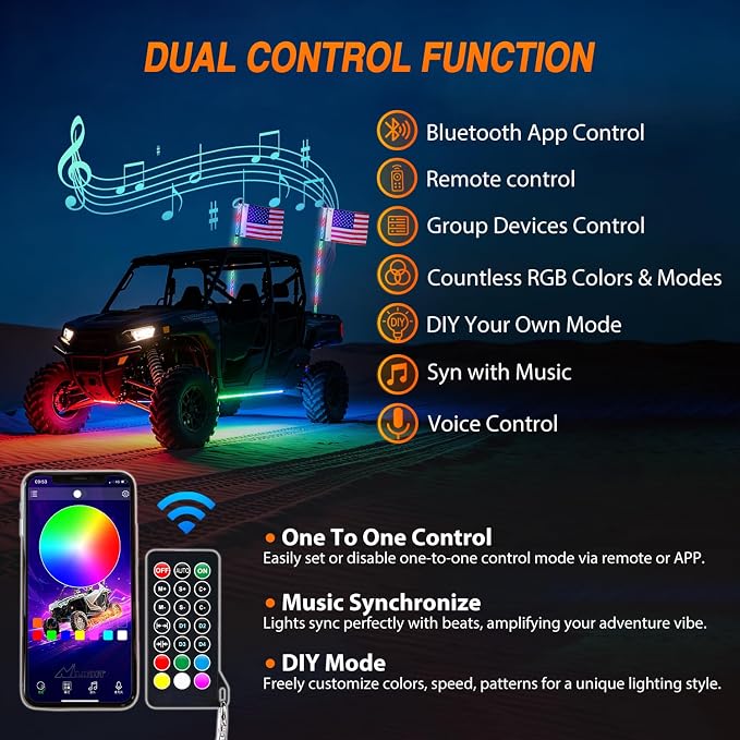Nilight LED Whip Light 2PC 5FT Spiral RGB Antenna Whips with Spring Base, App/Remote Control DIY Chasing Patterns Brake & Reverse Turn Signal Lights for Side by Side ATV UTV RZR Can-Am Buggy Jeep