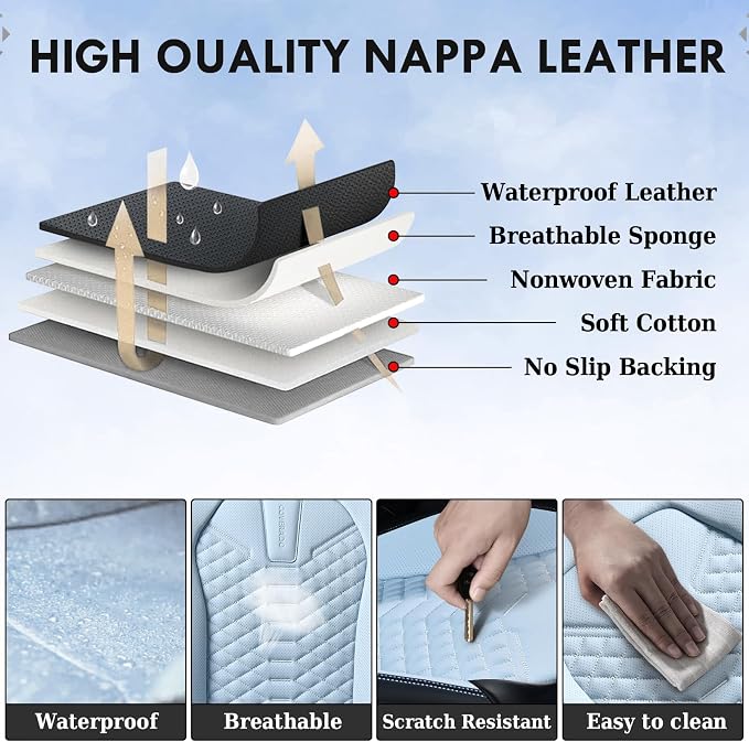 Coverado Seat Covers, Leather Seat Covers for Front Seats, Black and Blue Car Seat Covers, Waterproof Car Seat Protectors, Auto Seat Cushion, Front Driver Seat Cover Universal Fit Most Cars SUV