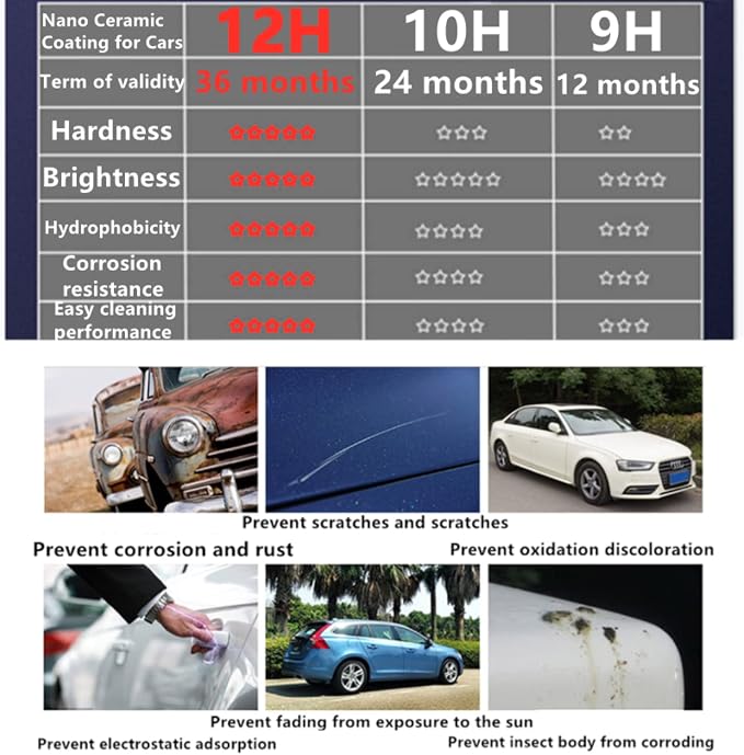 12H Nano Ceramic Coating for Cars Automobile Wax Better than 9H 10H Hardness 30ml 3bottle suit High Gloss Hydrophobicty Anti Scratch Car Paint Protection Kit Last for 3 Years Protection UV