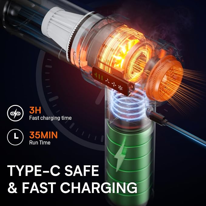 Handheld Car Vacuum Cordless,3 Suction Modes,Portable Mini Cordless Cleaner with 19000pa Suction Power,Type-C Charge,Handheld Vacuum for Car,Home,Office