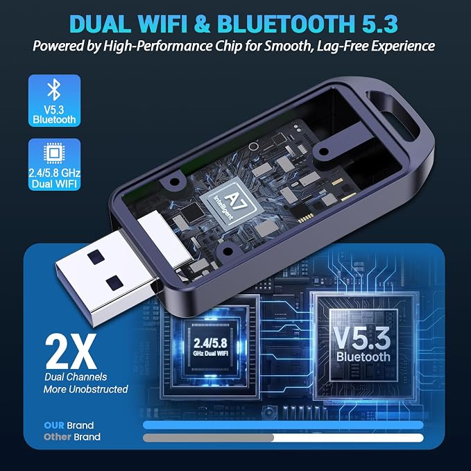 Wireless CarPlay Adapter for iPhone, 2026 Upgraded Mini Design & Plug and Play & 5s Auto Stable Connection Converts Wired Connections to Wireless Compatible for iPhone 6+ (iOS 10+) & 2016+ Car